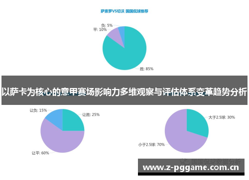 以萨卡为核心的意甲赛场影响力多维观察与评估体系变革趋势分析